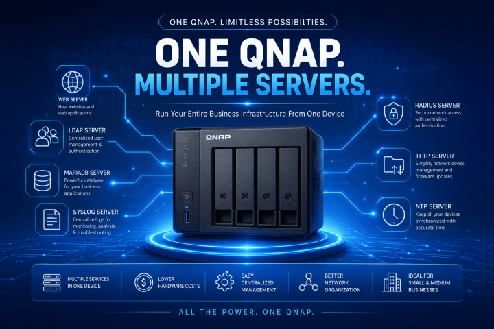 One Qnap , Multipule Servers At The Same Time 