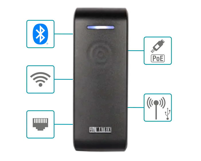 Multiple Connectivity Options