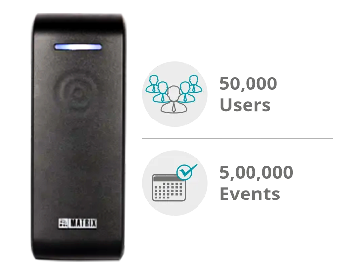 Higher User and Event Capacity