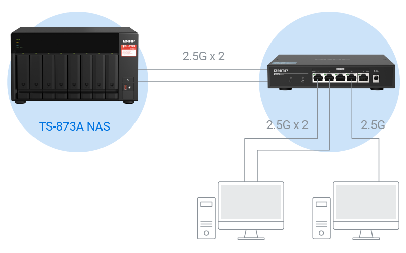 smb multichannel ts 873a
