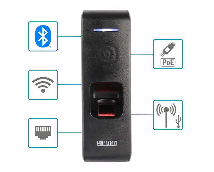 Multiple Connectivity Options COSEC PATH DCFM