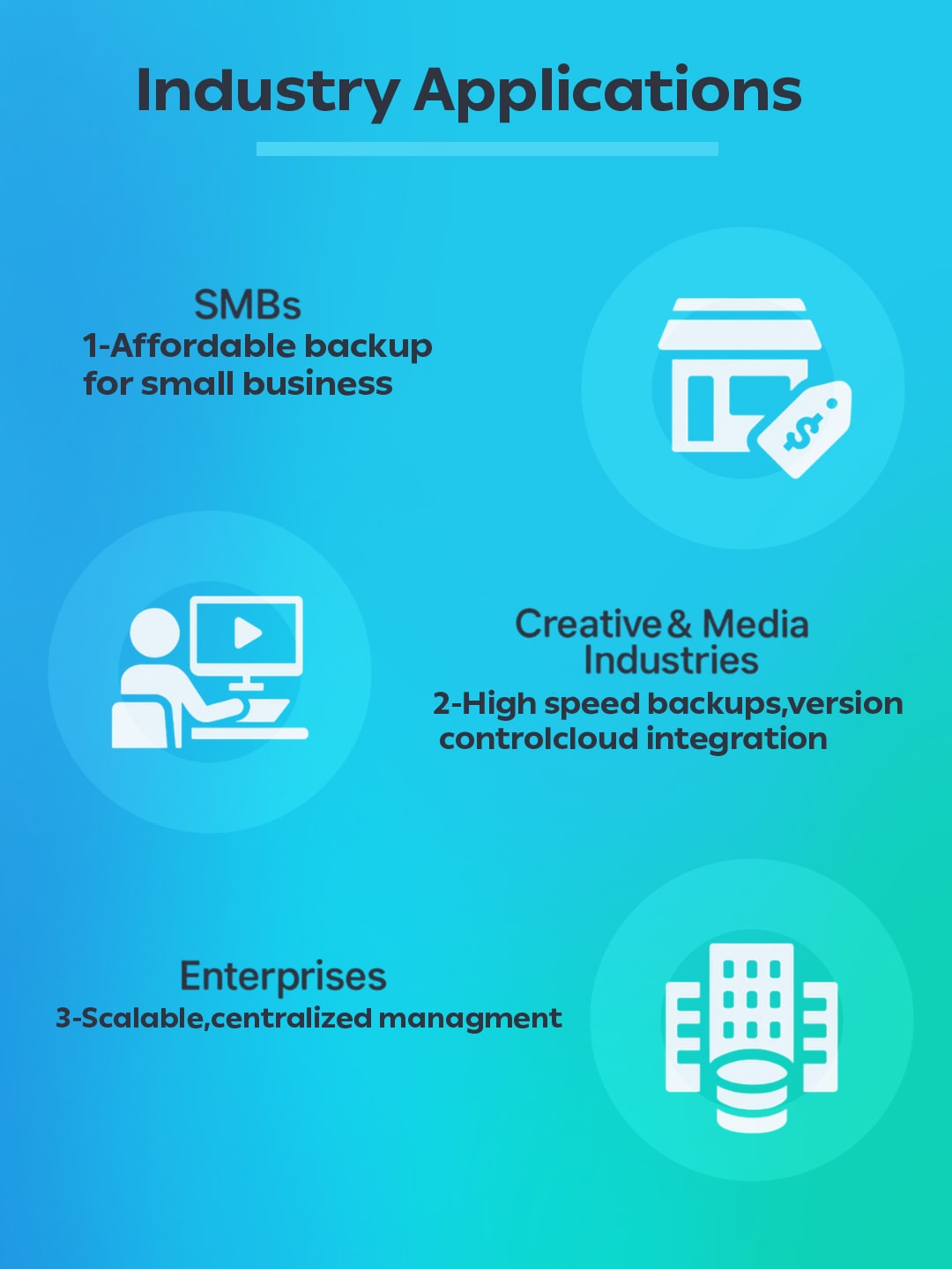 application backup en copy min