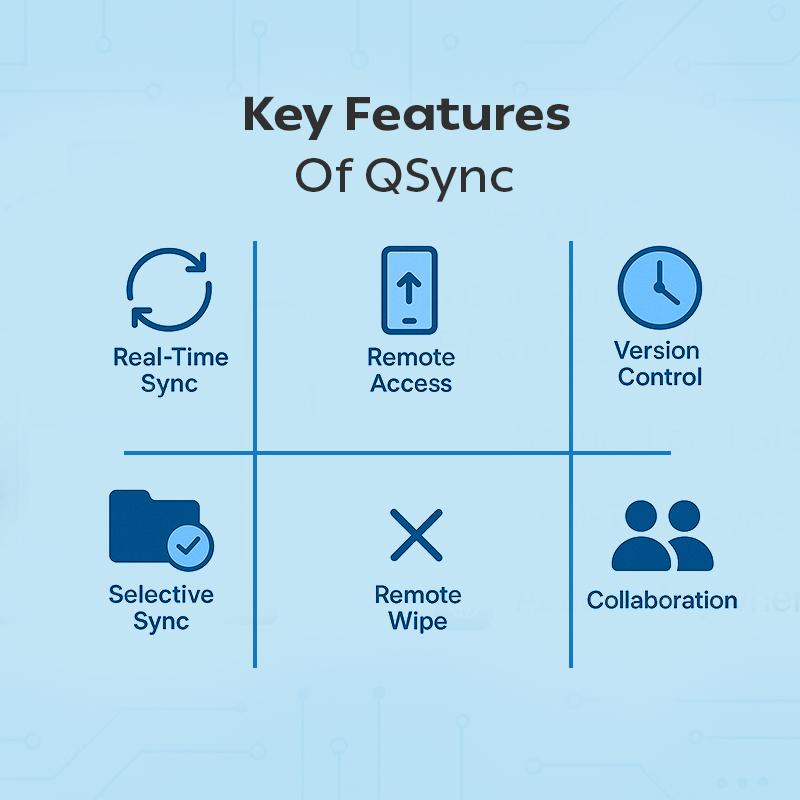 keyfeatures qs E