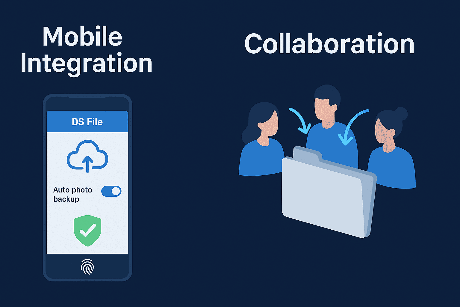 integratio collaboration min