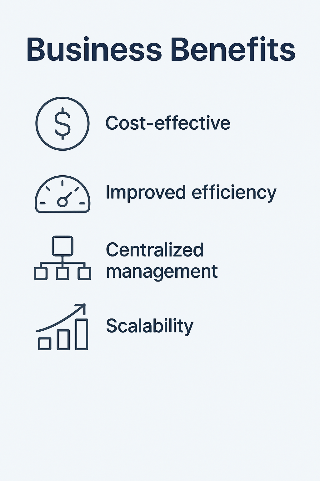 bussinessbenefits mailplus min
